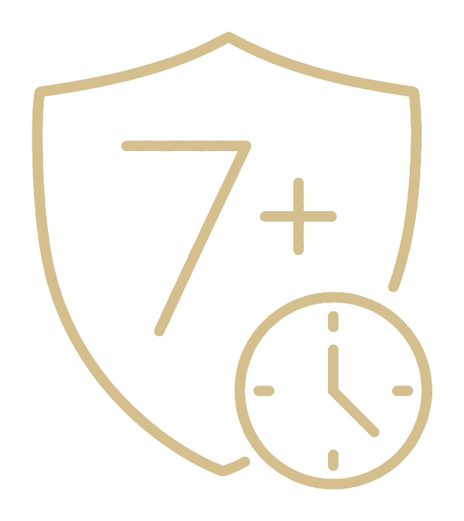 7+ років досвіду
